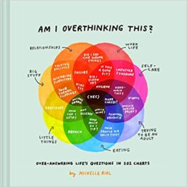 Am I Overthinking This by Michelle Rial